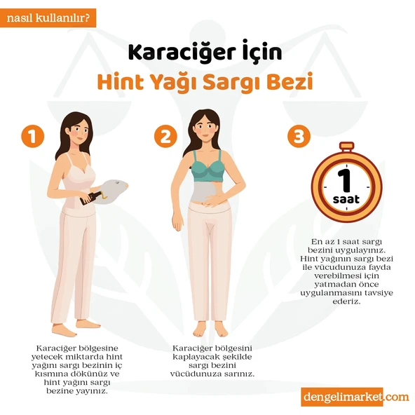 HİNT YAĞI SARGI BEZİ 4'LÜ SET: KARACİĞER, PELVİK, TİROİD/GÖZ VE GÖĞÜS SARGI BEZİ, Pamuklu, Ergonomik - Resim 6