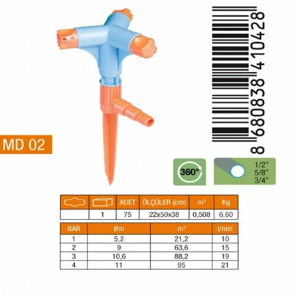 MEDALYAN MD 02 Normal 3Lü Sprink (Kısa Meme) ürün görseli