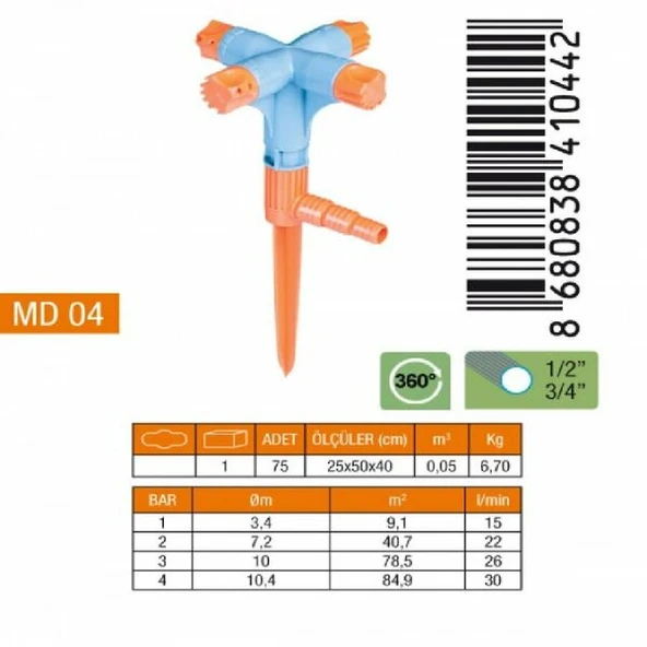 MEDALYAN MD 04 Normal 4Lü Sprink (Kısa Meme) ürün görseli