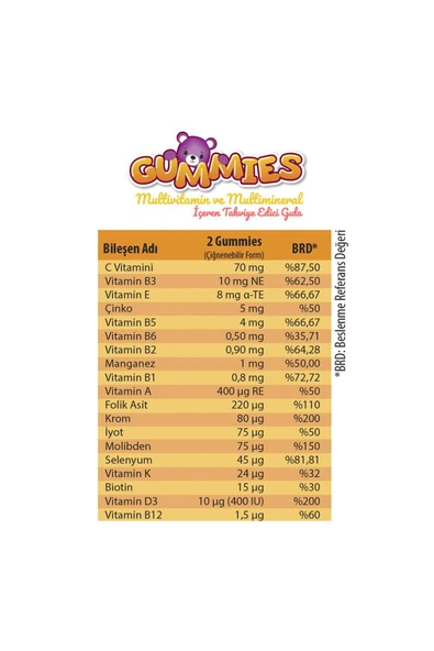 ALLERGO VITAGIL 60 GUMMIES - 2