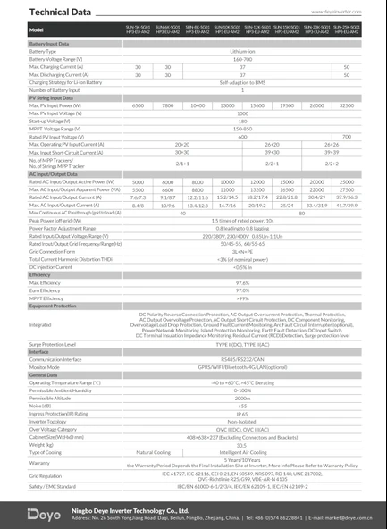 10 kW Trifaz HV Hibrit İnvertör - Resim 2