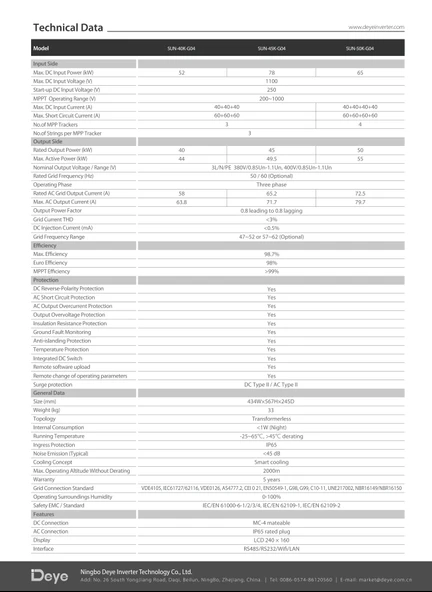 40 kW Trifaz On-Grid String İnvertör - Resim 2