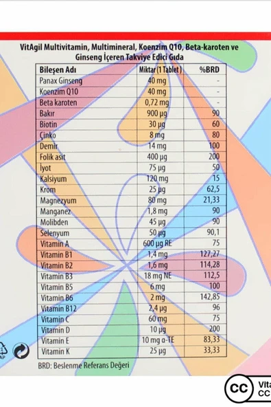 ALLERGO VITAGIL 30 TB - 3