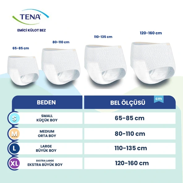 TENA Pants Plus (30 lu) M (6 Damla) - Resim 2
