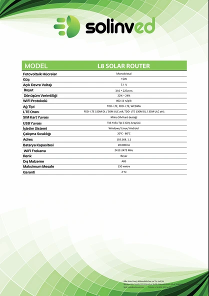 L8 Solar Router - Resim 2