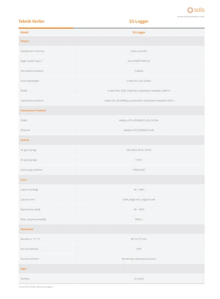 Ticari-Endüstriyel Veri Kayıt Cihazı:S3-Logger - Resim 2