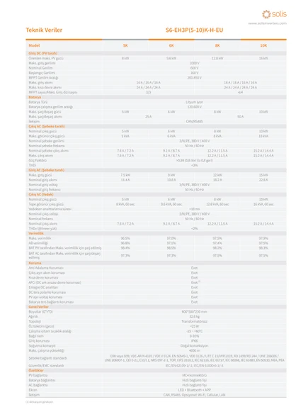 10 kW Hibrit İnvertör - Resim 2