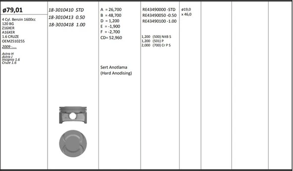 Opel Motor Piston+segmanı ( Riken )  79,01+1,00mm Cap Astra H Astra J İnsignia 1.6 Cruze 1.6 Z16xer-A16xe - Kingpiston 18-3010418 ürün görseli 1