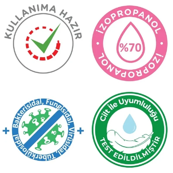 Detroderm 250 mL IPA El Dezenfektanı 2 ADET - Resim 3