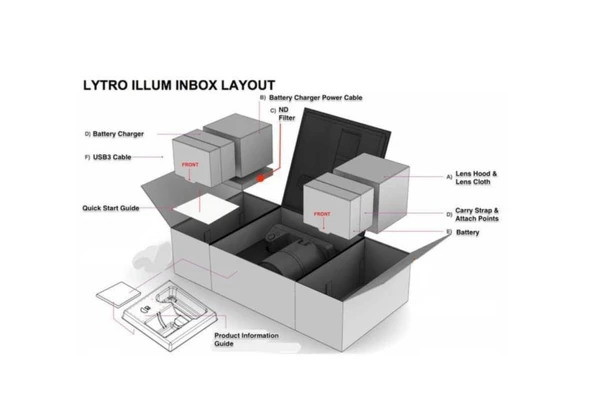 Lytro Illum B5-0036 Dijital Kamera Siyah (PİL SIZ) - Resim 2