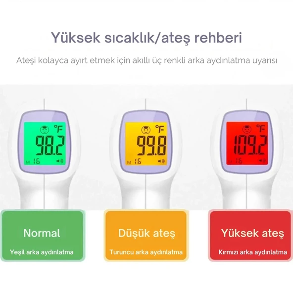 ShopyTech Temassız Kızılötesi Ateş Ölçer 1 Saniyede Ölçüm 3 Renkli Ateş Uyarısı Oda/Nesne Modu C/F 32 Hafıza  CE - Resim 5