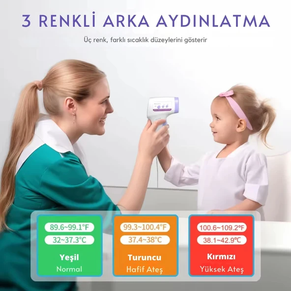ShopyTech Temassız Kızılötesi Ateş Ölçer 1 Saniyede Ölçüm 3 Renkli Ateş Uyarısı Oda/Nesne Modu C/F 32 Hafıza  CE - Resim 4
