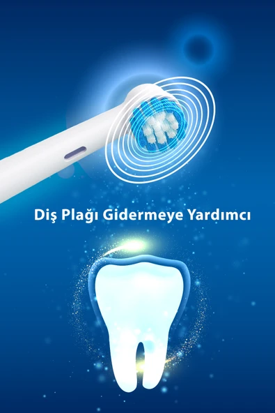 KTB-6540 Şarjlı Diş Fırçası | 5 Farklı Mod & LCD Ekran Beyaz - Resim 3