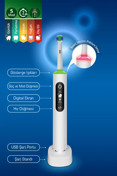 KTB-6540 Şarjlı Diş Fırçası | 5 Farklı Mod & LCD Ekran Beyaz - Resim 2