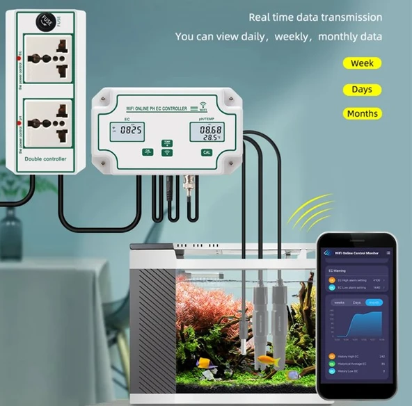 W2823 Wifi pH EC Su Kalitesi Monitörü - Resim 2
