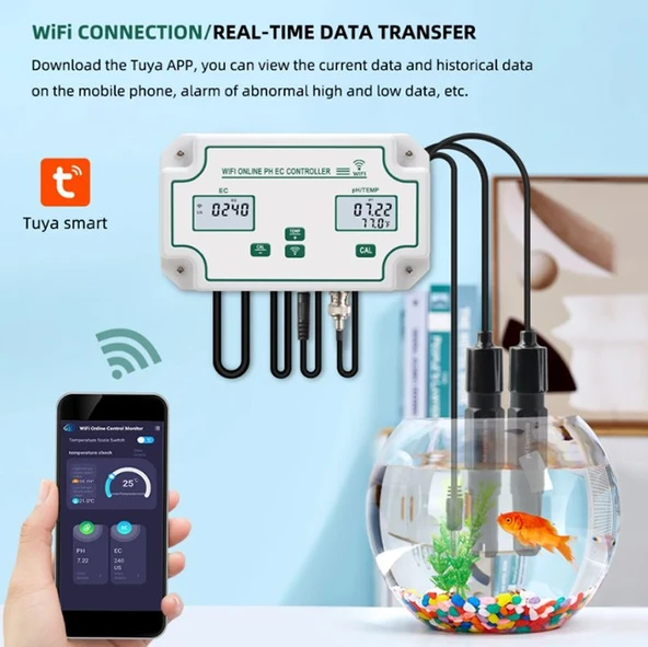 W2823 Wifi pH EC Su Kalitesi Monitörü - Resim 5