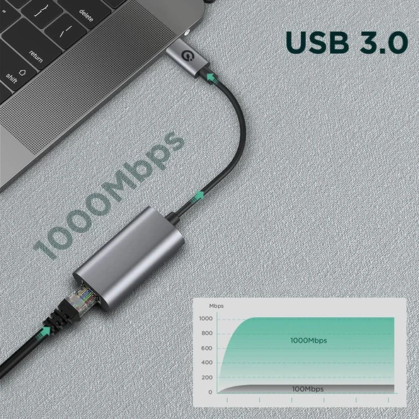 Zore QG03 USB-A to RJ45 USB3.0 Ethernet Dönüştürücü Kablo 1000Mbps 22cm - Resim 2