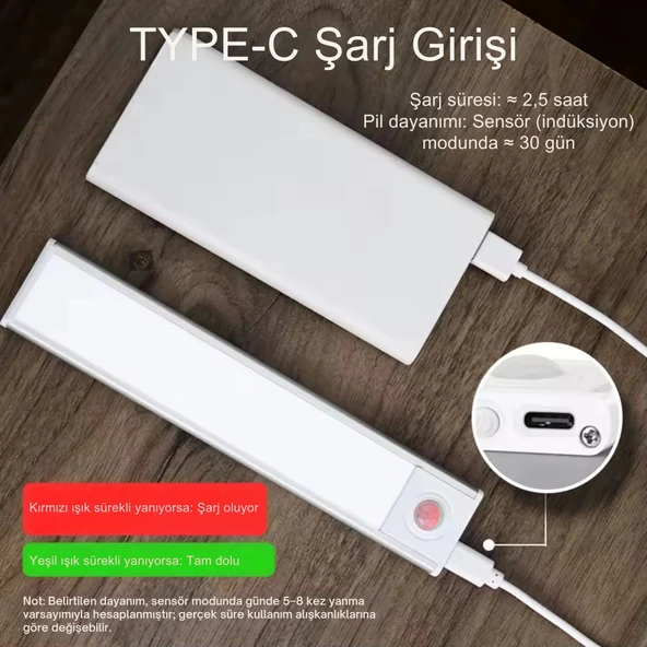 ShopyTech 50 cm Manyetik Şarjlı LED Dolap/Tezgâh Altı Lamba  Hareket Sensörlü 3 Renk Kısılabilir USB Type-C - Resim 11