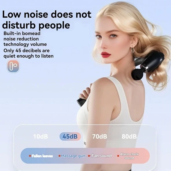 Masaj Çekici, 9 Hızlı Derin Doku Perküsyonu, 4 Başlıklı Uzun Saplı Boyun ve Sırt Masaj Aleti (5314)