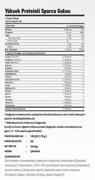 Zeus Nutrition ISO WHEY ZERO 2300GR - KİNDER AROMA+SHAKER HEDİYE ! - 2