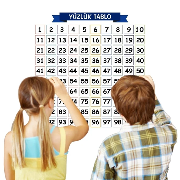 Matematik Öğreten Yüzlük Tablo Duvarda İz Bırakmaz Akıllı Kağıt Yapışkansız Statik 60x60 cm (5314) - 3