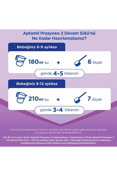 Prosyneo 2 Devam Sütü 800 + 400 Gr - Resim 4