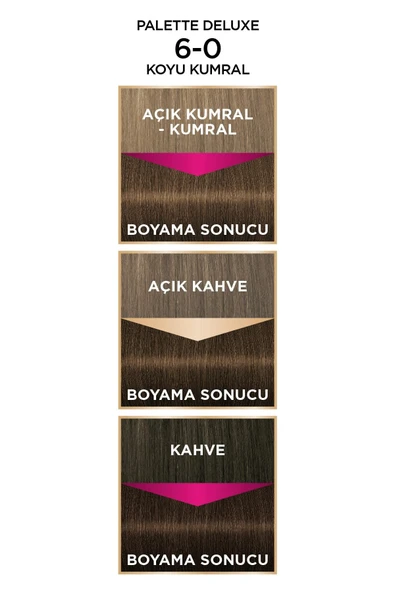 Palette Saç Boyası Delüx Eşsiz Yağ Bakımı 6 - 0 Koyu Kumral 50 ml - Resim 5