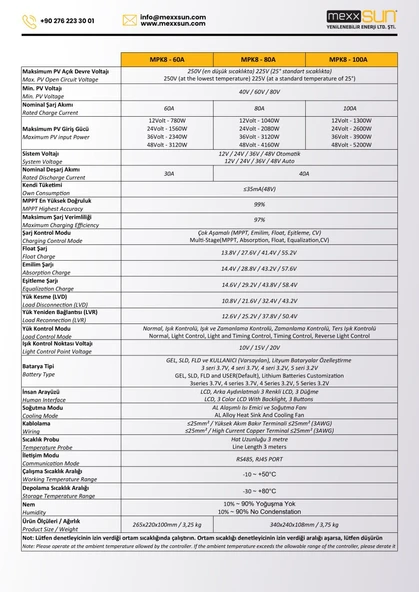 Mexxsun 100 Amper MPPT Şarj Kontrol Cihazı - 12/24/48 Volt sistem için solar şarj kesici  regülatör - Resim 6