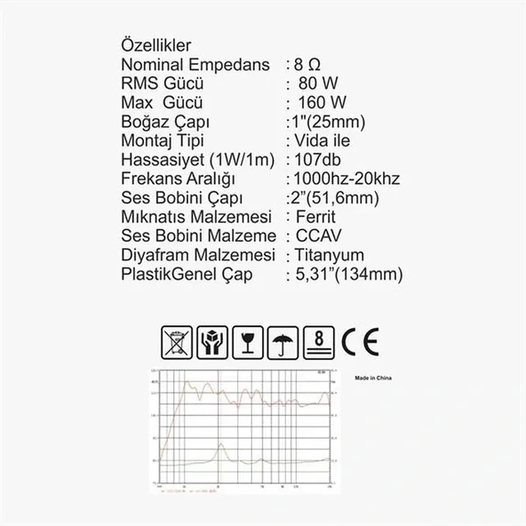 Magicvoice M-51/b 80w Rms 8 Ohm 51mm Profesyonel Hoparlör Tweeter Driver Ünitesi - Resim 3
