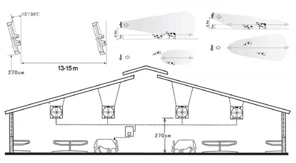 Kare Havalandırma Fanı - Resim 2