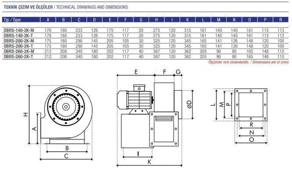 Ayas OBRS-260 2KM Tek Emişli Seyrek Kanatlı Radyal Salyangoz Fan 2800 d/d 220 Volt Monofaze - Resim 7