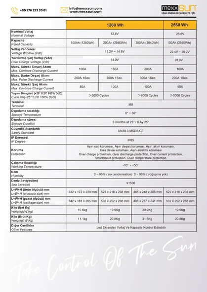 Mexxsun - İnges 12 Volt 300 Amper Lityum Akü - 3.84 kWh LifePo4 Batarya - 12.8 volt - Resim 3