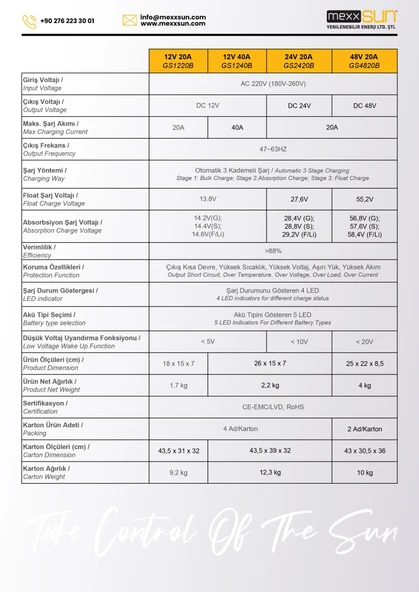 Mexxsun - İnges  12 volt 40 amper AC - DC Akü şarj cihazı - redresör - Resim 3
