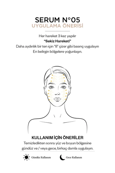 CODAGE NO 5 SERUM - 4