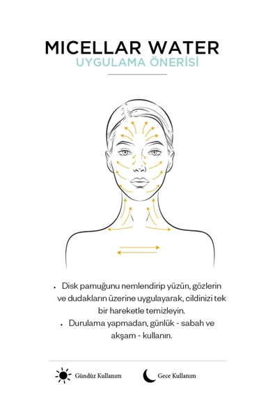 CODAGE MICELLAR WATER 200 ML - 4