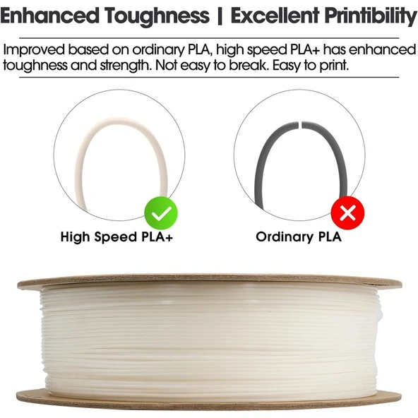 Esun Pla-Hs Beyaz Filament 1.75mm 1Kg - Yüksek Hız Uyumlu Pla+ - Resim 2