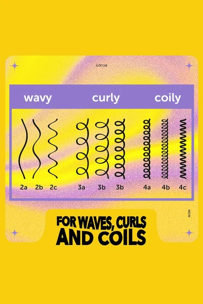 GOT2B Curled Bukle Belirginleştirici Jel 425GR - Resim 7