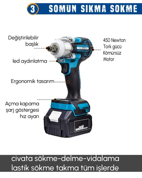PH291 Akülü 11li Set (Led Işık, Lazer Metre, Somun Sıkma, Dekupaj, Oto Yıkama, Dal Makası, - Resim 4