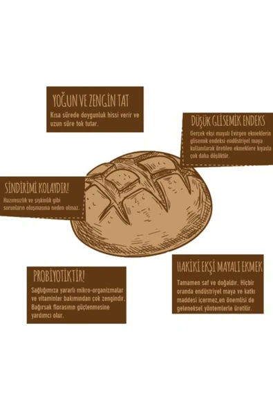 Lemonhouse Ekşi Maya 15 Yıllık 100 Gr Süre Gelen Öz Ata Maya - Resim 3