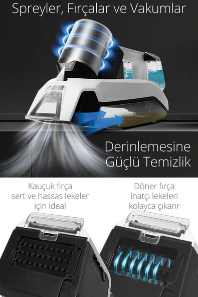 Kiwi KCC-4351 Koltuk ve Halı Yıkama Makinesi - Resim 3