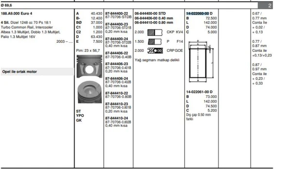 Fiat Motor Gomlek Fiorıno Doblo Palıo Albea Punto 1,3 Multıjet 16v 1,3jtd 16v Astra Corsa 1,3cdti 16v Suz - Goetze 40220600g