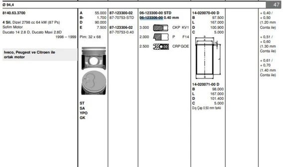Fiat Motor Segmanı Ducato Boxer Jumper (01 03) 2,8 Duz (94,80mm) / (0,40 Farklı) Olcu: (3 * 2 * 2,5) - Goetze 61233060g ürün görseli