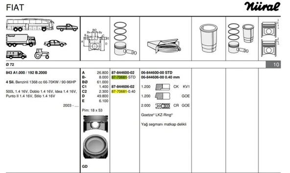 Fiat Piston Segman Std Punto II Stilo İdea Doblo Fiat 500 1.4 16v T-Jet [(72.00mm Std) (0,40mm)] - Goetze 877068104000ag ürün görseli 1