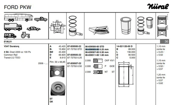 Ford Motor Segman (86,00mm) / (0,25 Farklı) Boxer III Jumper III 22dt Puma (2,2hdi 16v) / C81 / C96 / C11 - Goetze 68395050g - Resim 1