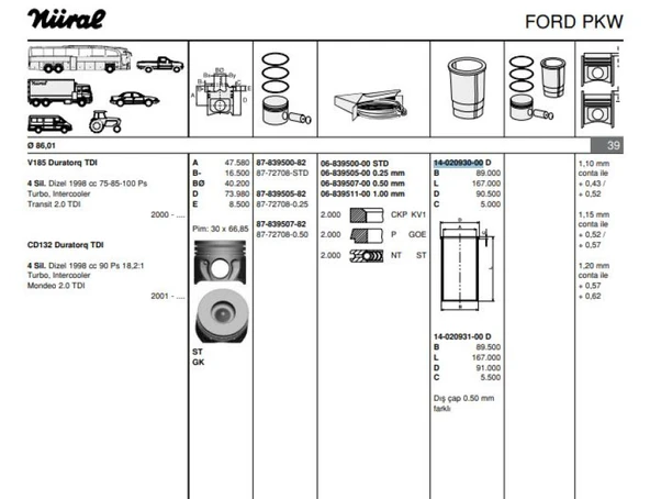 Ford Motor Gomlek Mondeo 2,0tdi Transıt V,185 2,0tdi (std) - Goetze 40209300g