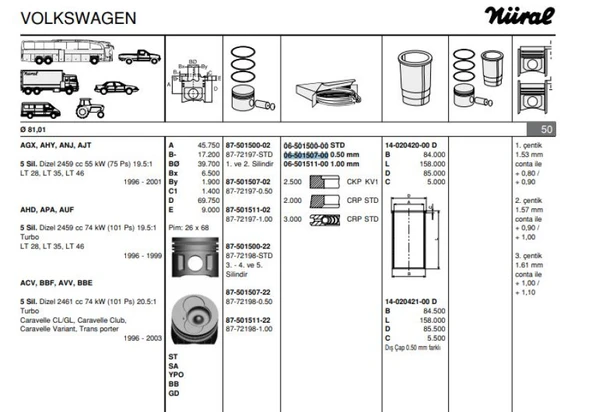 Vag Motor Segmanı (81,50mm 0,50 Bir Pistonluk Takım Bes Silindir Motorun Hepsine Uyumlu) Lt28 Lt35 Lt46 - Goetze 65015070g ürün görseli