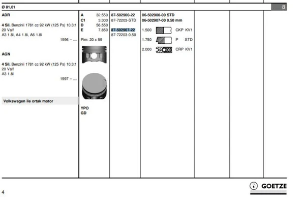 Vag Piston+segman (81,51mm 0,50) Golf IV Bora A3 A4 A6 Leon Toledo II Octavıa Passat 1,8 125ps Adr Agn A - Goetze 8772203050000g ürün görseli 1