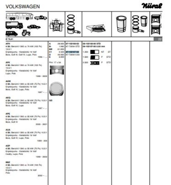Vag Piston+segman (77,01mm 0,50) Golf IV Bora Cordoba Arosa A2 İbiza II / III / IV İnca Leon Toledo II F - Goetze 8772204050000g - Resim 1