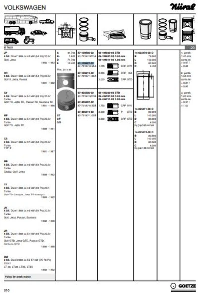Vag Piston+segman (77,01mm 0,50) Audı A80 A90 A100 Caddy I T3 Golf II Jetta II Lt28 / 35 / 40 / 55 1,6d - Goetze 877218705000ag ürün görseli