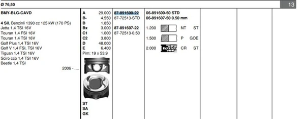 Vag Piston+segman (76,51mm Std) Golf V / VI / Plus Alhamra Beetle (touran 1,4tsi / Fsi) Eos Jetta III / - Goetze 8772513std000g ürün görseli 1